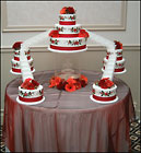 5 Way Cake